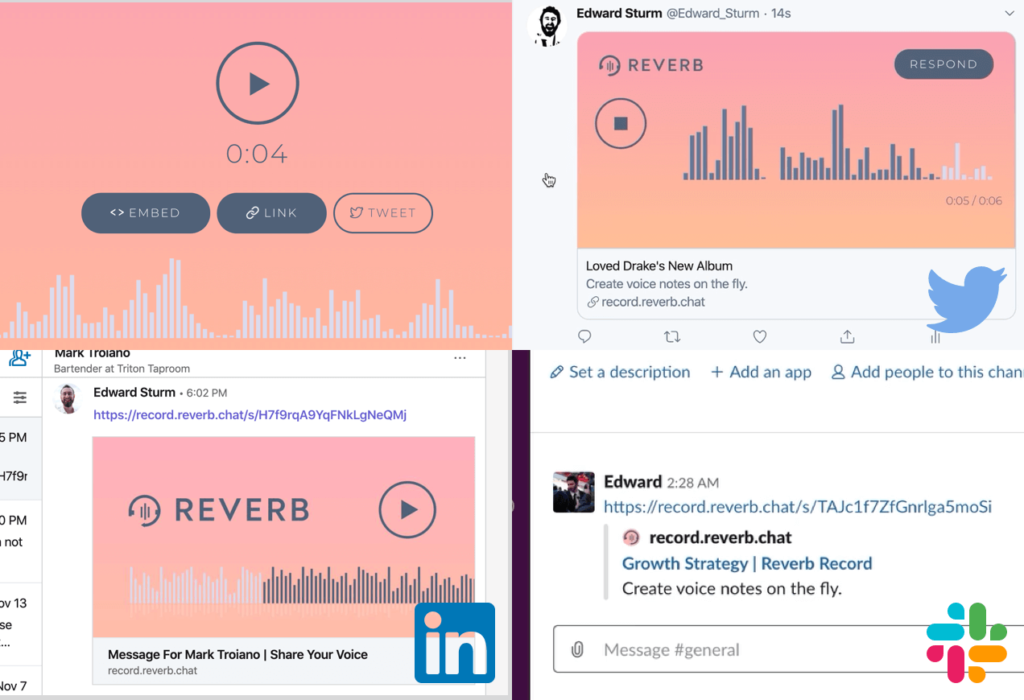 Popular types of social media