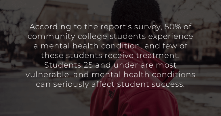 Too Distressed to Learn statistics about mental health in community colleges.